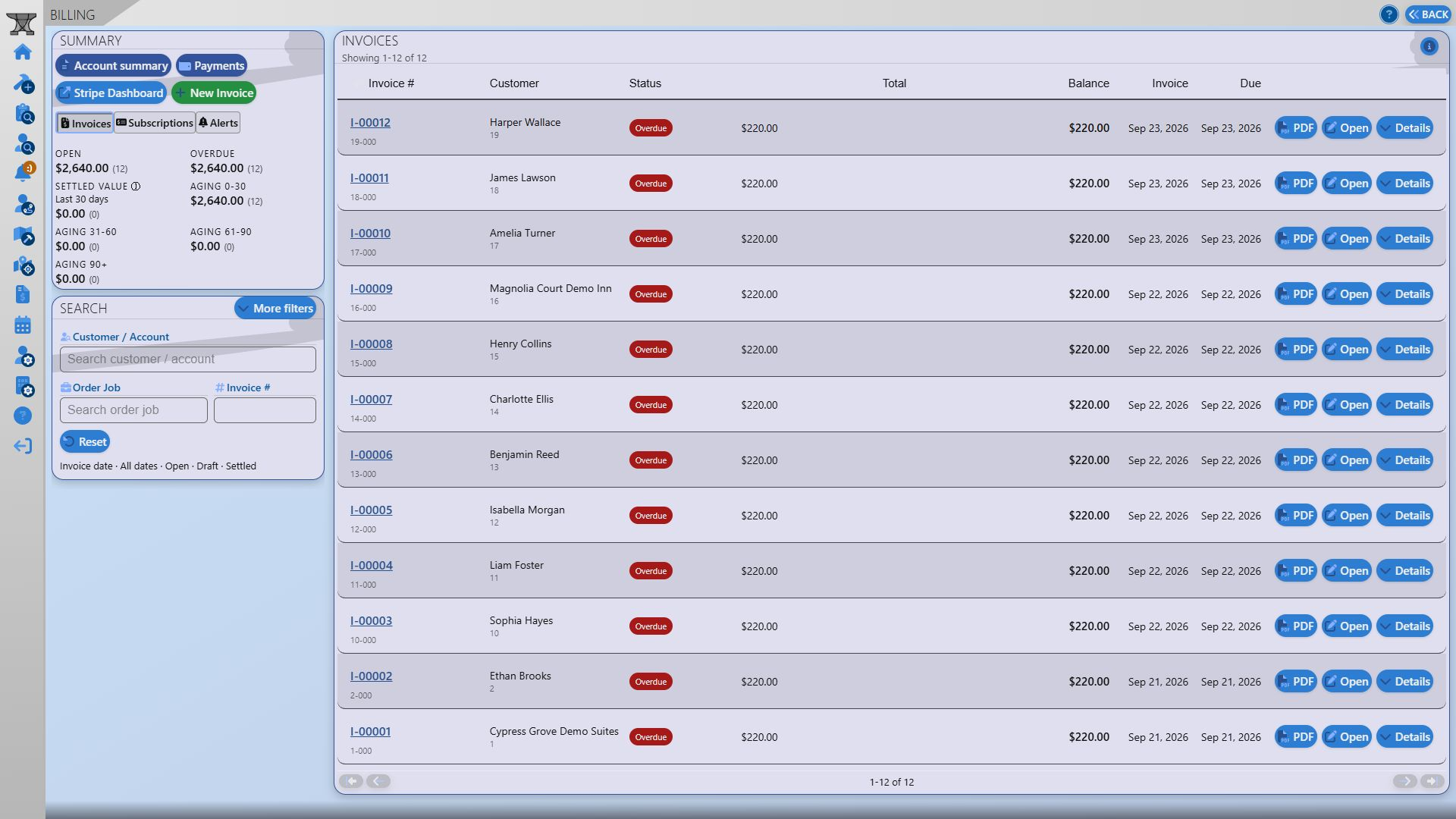FlowForge Billing & Payments product view