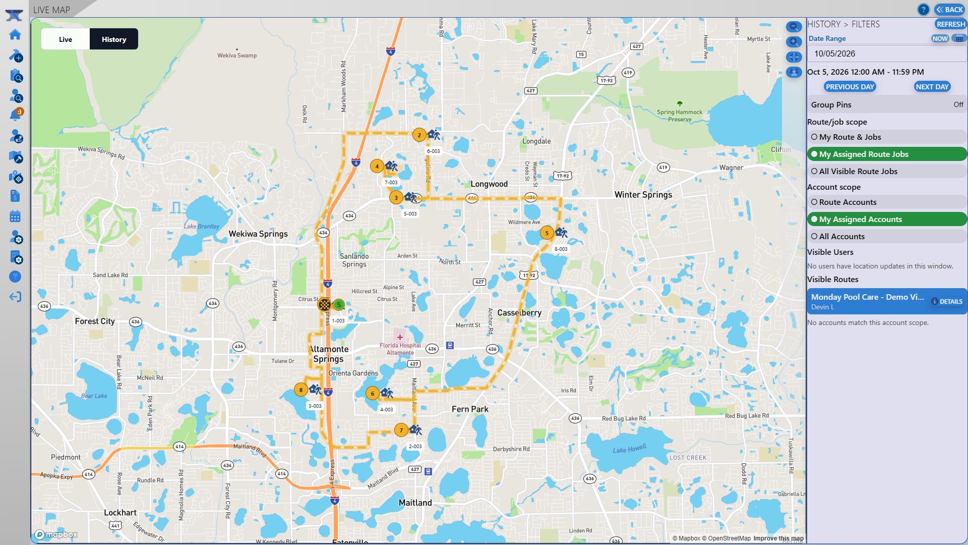 FlowForge Team Visibility product view